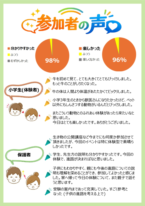 2026年度 岡山理科大学獣医学部 こどもオープンキャンパス