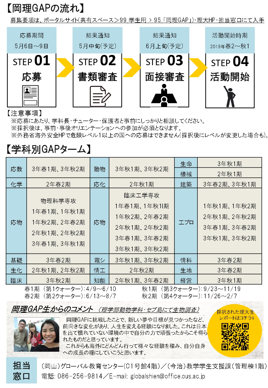 2019年度第Ⅰ期岡理GAP生募集開始