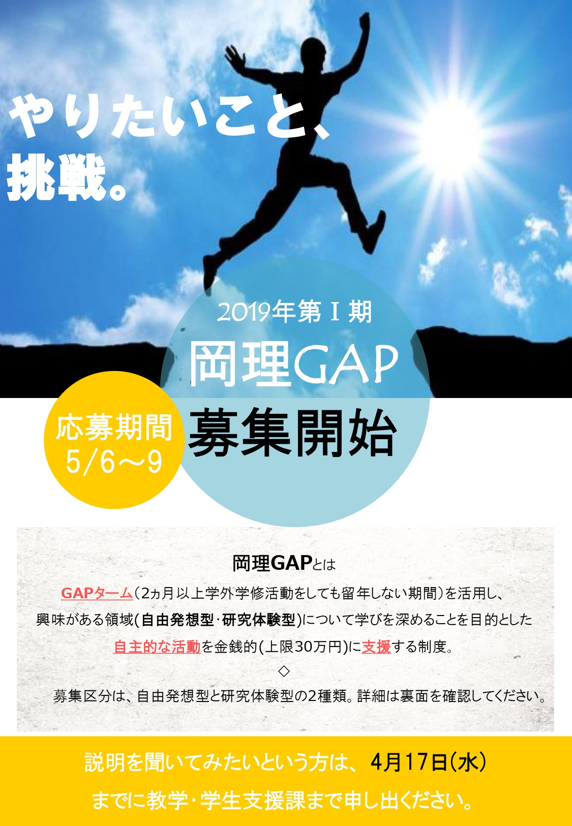 2019年度第Ⅰ期岡理GAP生募集開始