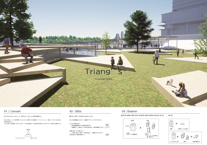学生設計コンペで建築学科の３年生チームが最優秀賞