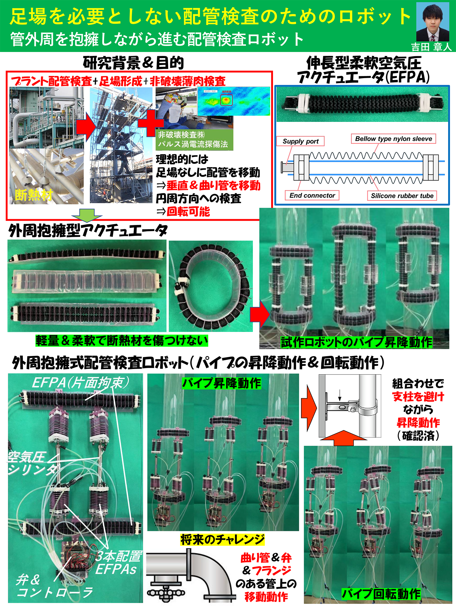 フルードパワーの国際見本市に理大も出展/独自開発のデバイスで存在感示す