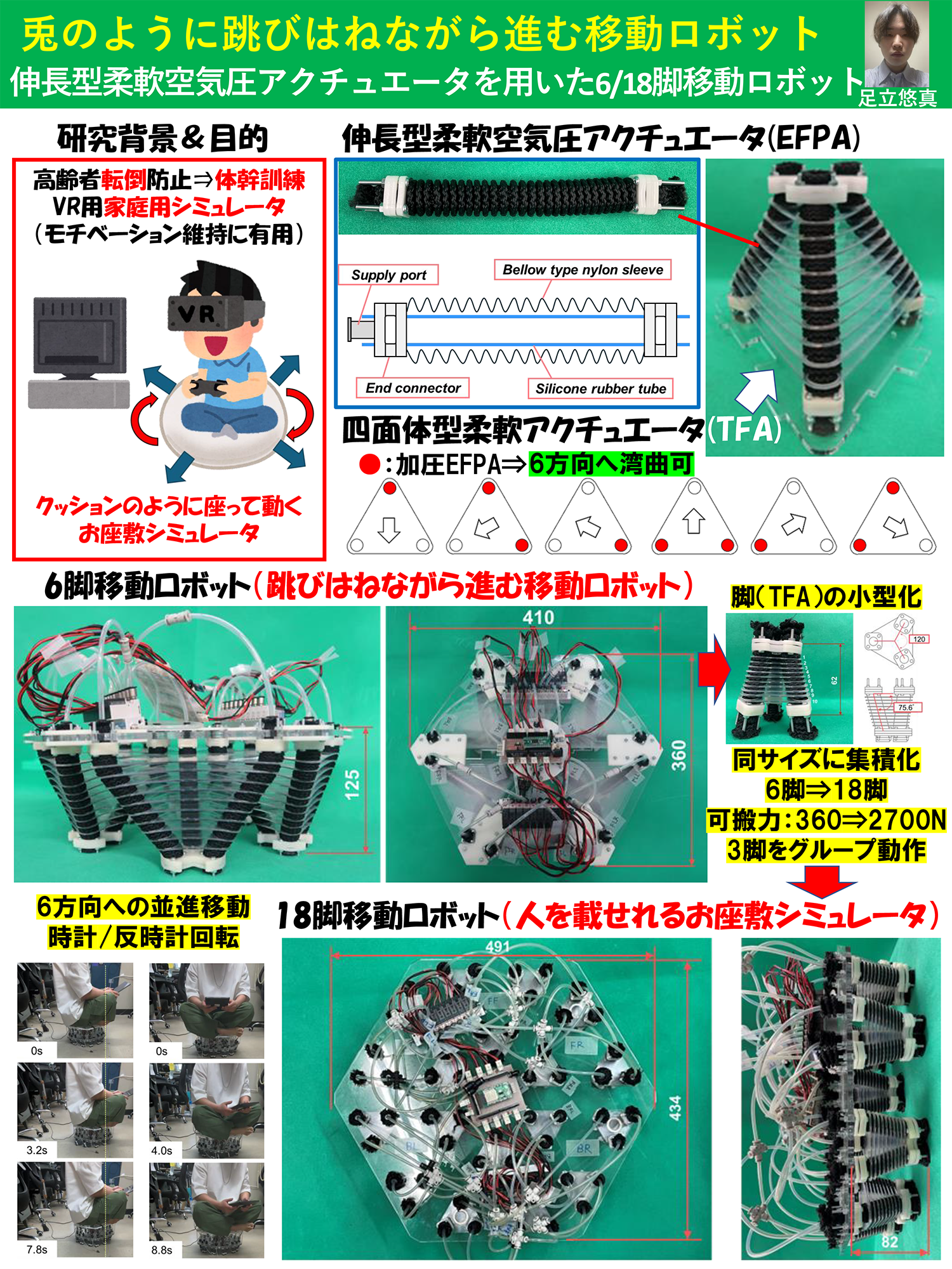 フルードパワーの国際見本市に理大も出展/独自開発のデバイスで存在感示す