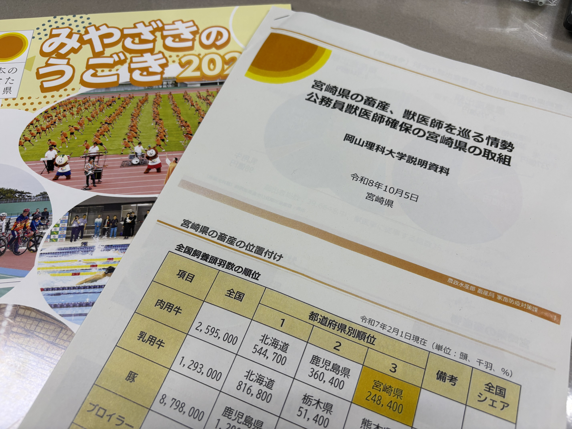 宮崎県農政水産部・福祉保健部職員が今治キャンパスを訪問（今治キャンパス）