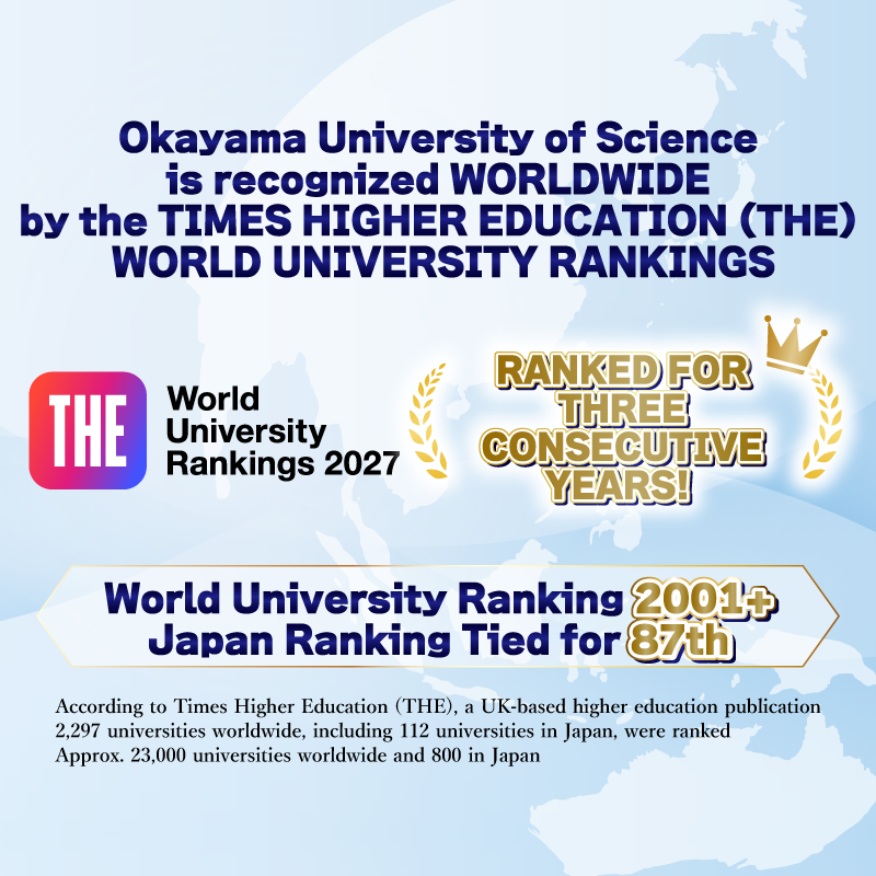 世界大学ランキング